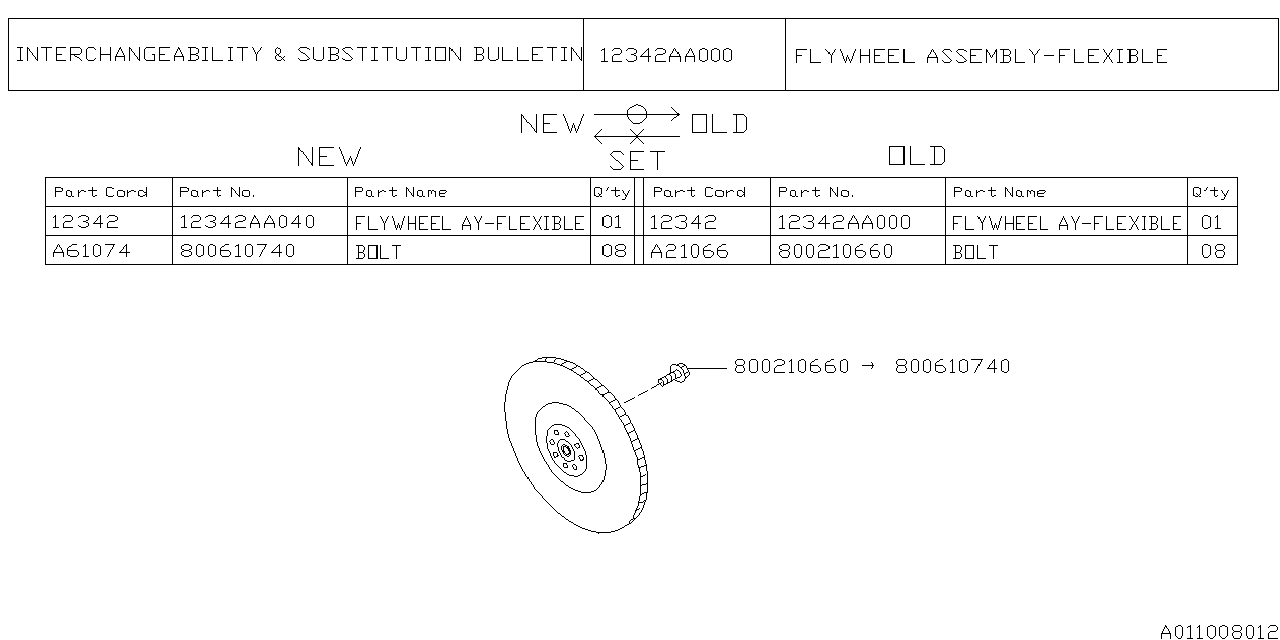 Diagram FLYWHEEL for your 2020 Subaru WRX   