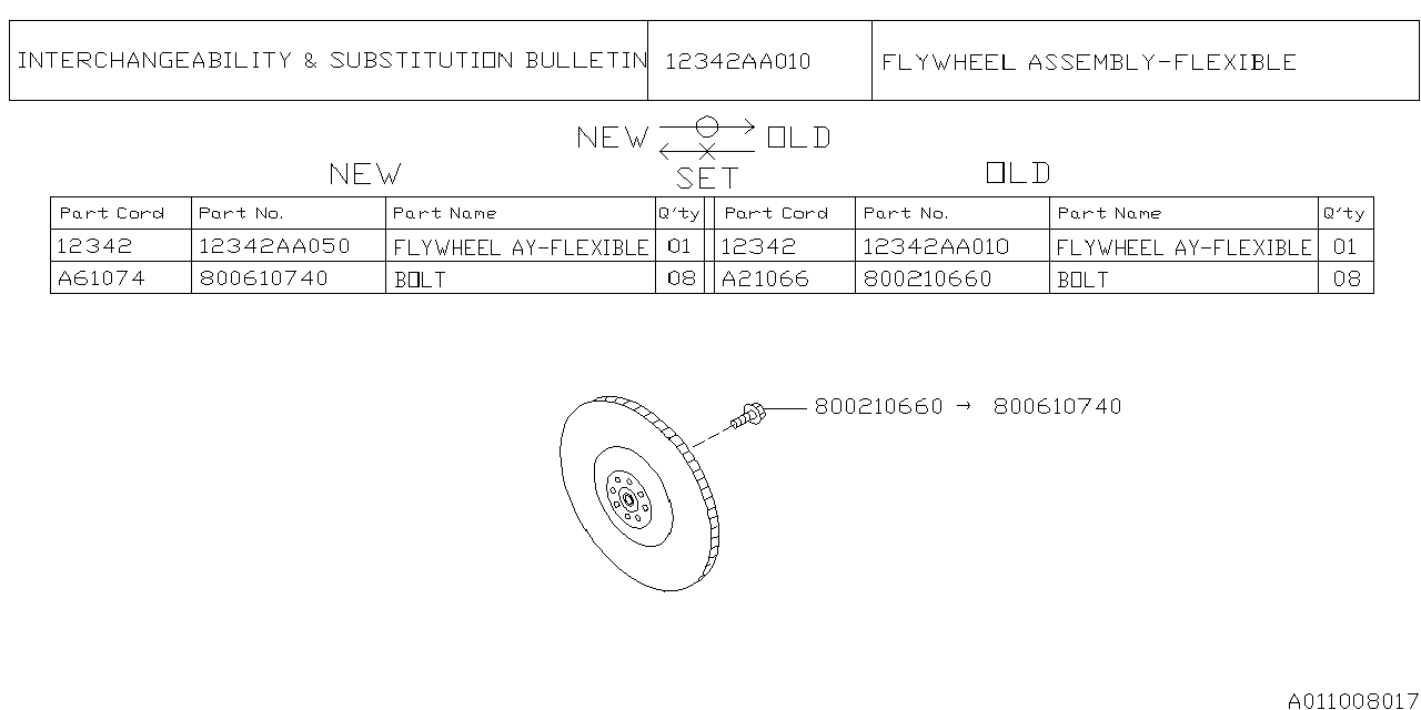 Diagram FLYWHEEL for your 2004 Subaru Impreza (251) AT 4WD TS Wagon 