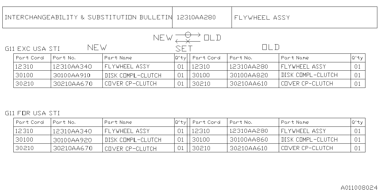 Diagram FLYWHEEL for your Subaru STI  