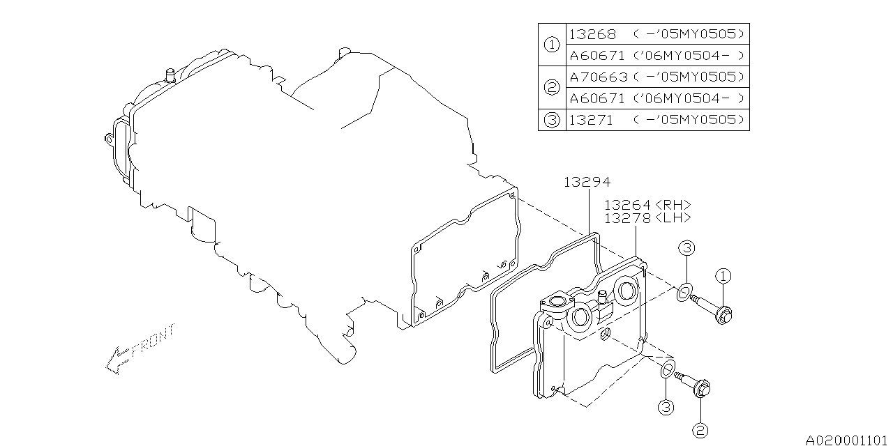 Diagram ROCKER COVER for your 2021 Subaru Outback   