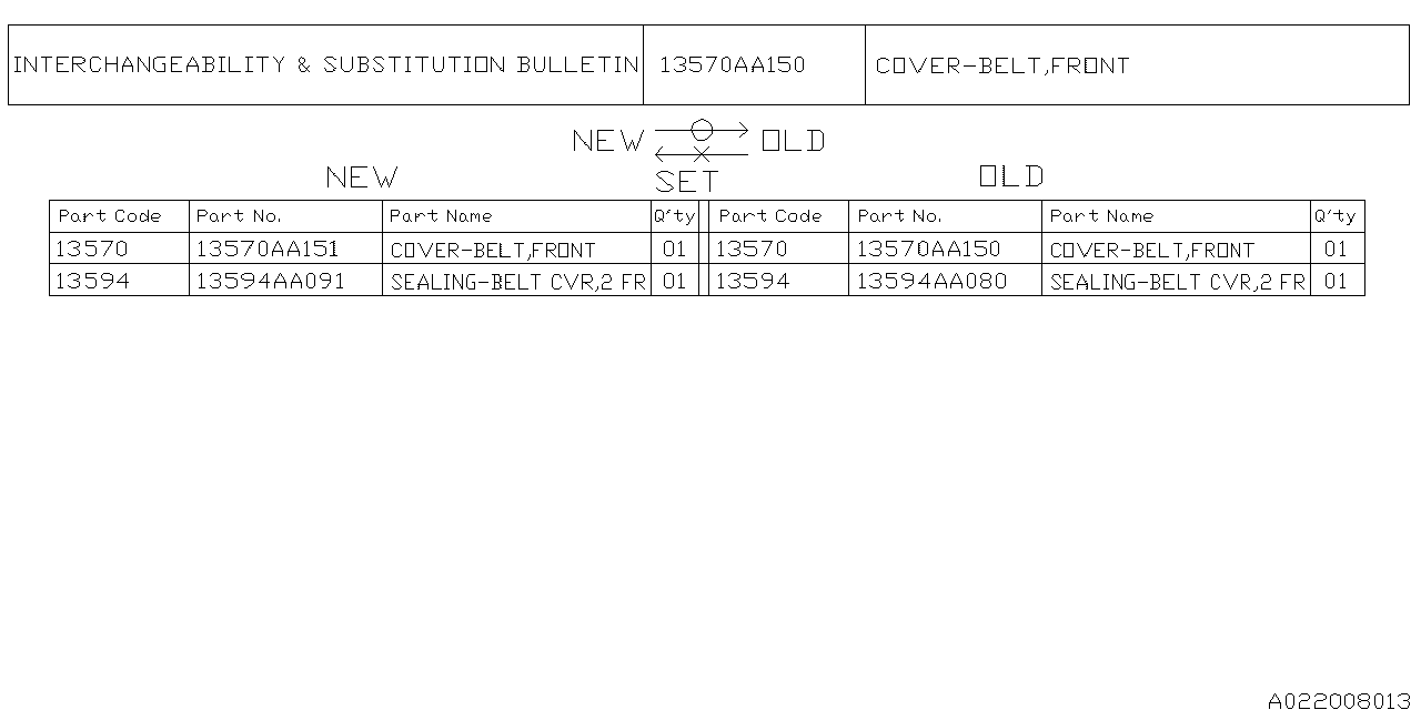 Diagram TIMING BELT COVER for your Subaru STI  SEDAN