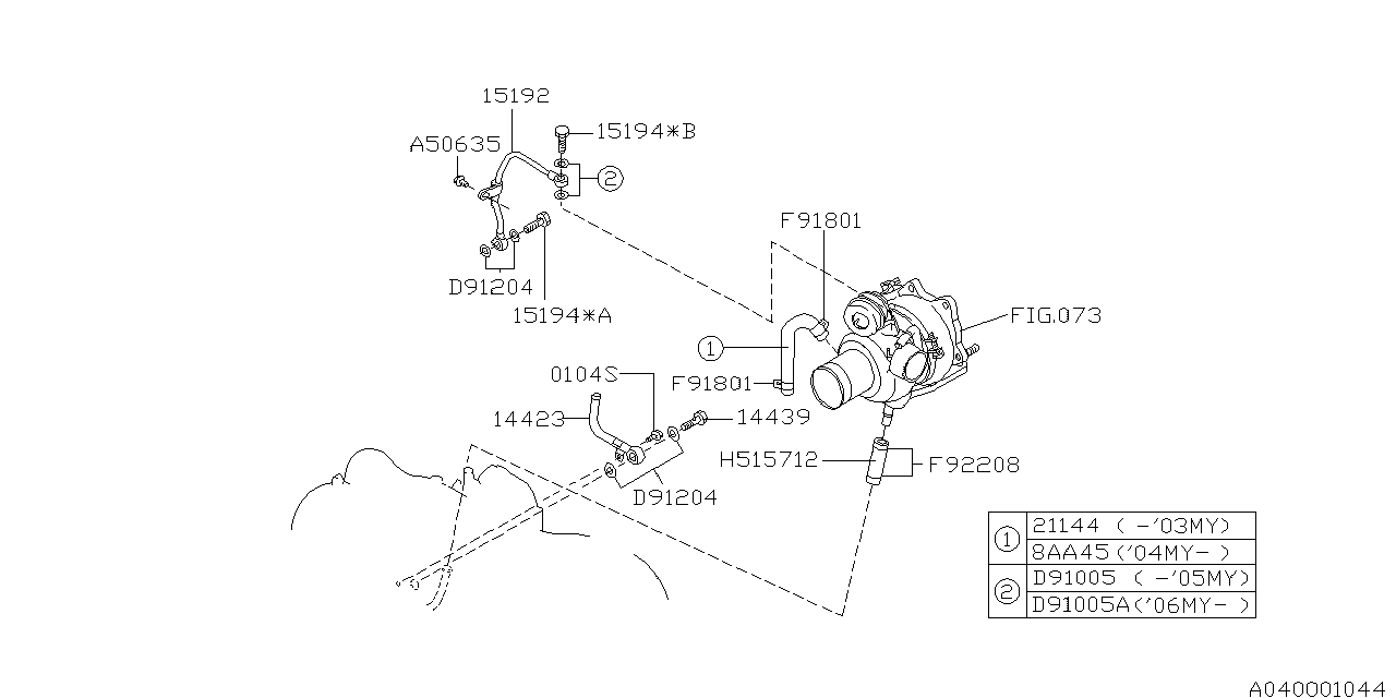 Diagram TURBO CHARGER for your 2018 Subaru BRZ  Premium 