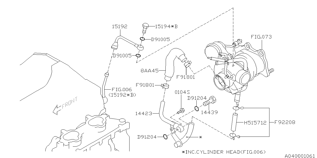 Diagram TURBO CHARGER for your 2015 Subaru BRZ   