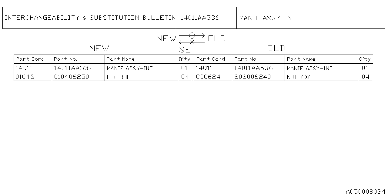 INTAKE MANIFOLD Diagram