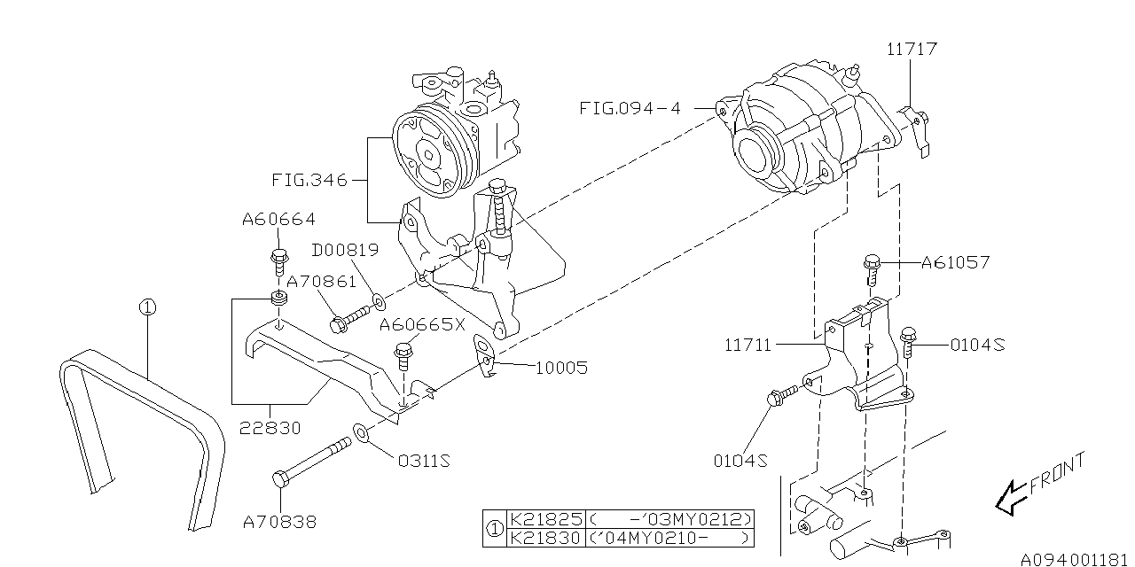 ALTERNATOR Diagram