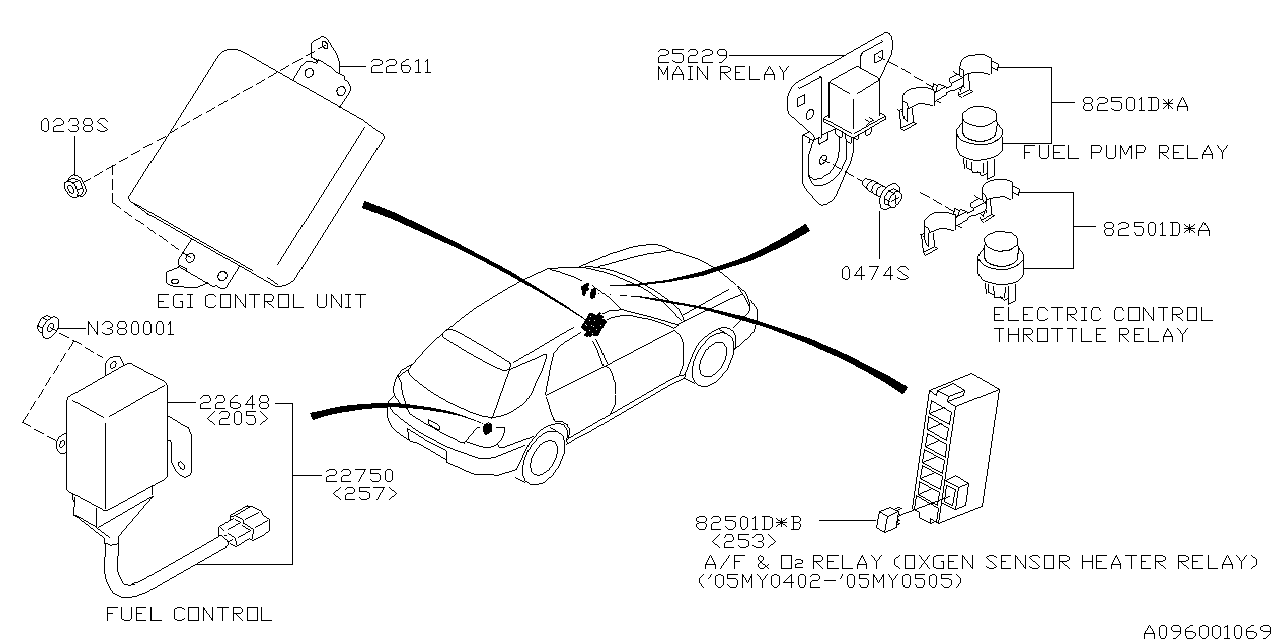 Diagram RELAY & SENSOR (ENGINE) for your 2020 Subaru Forester   