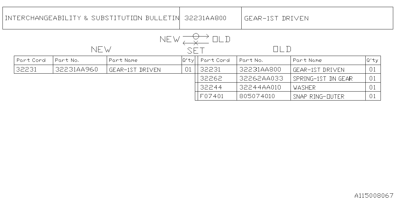 Diagram MT, DRIVE PINION SHAFT for your 2011 Subaru STI   