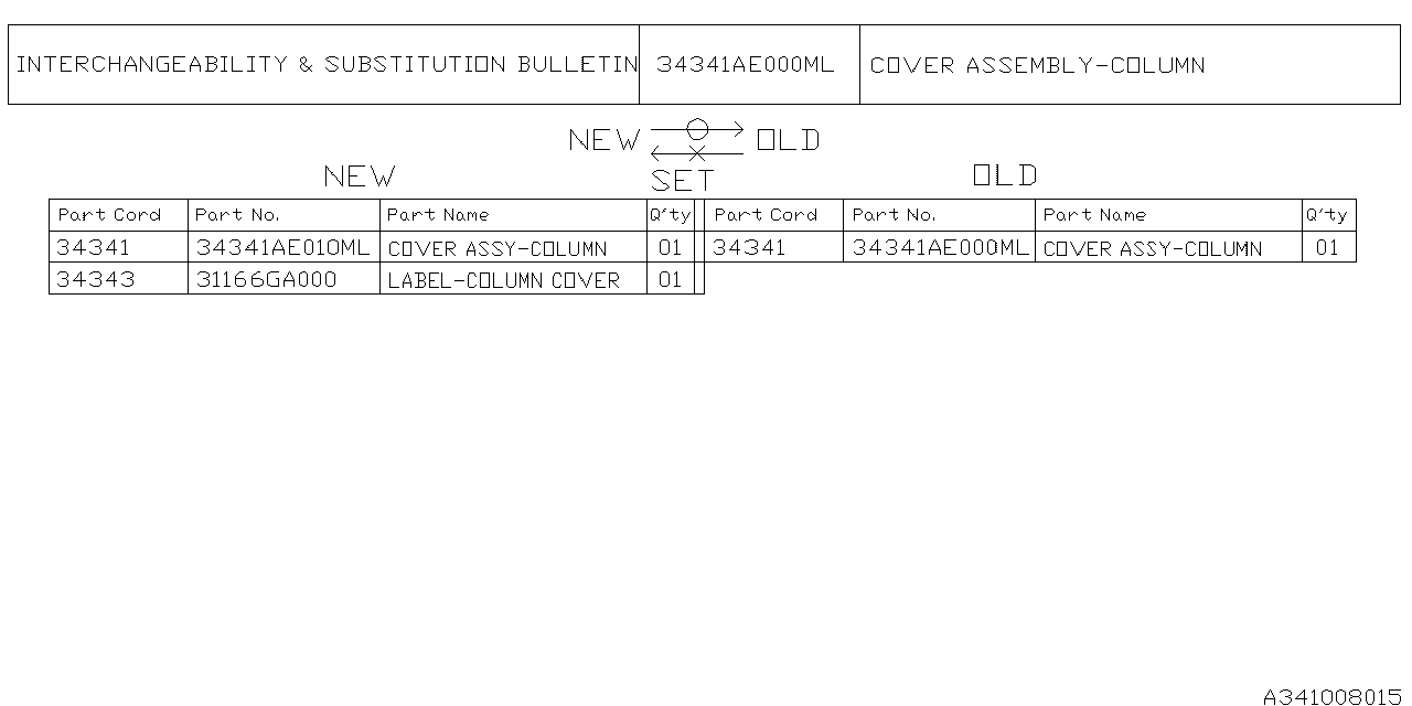 Diagram STEERING COLUMN for your 2009 Subaru WRX SS SEDAN  