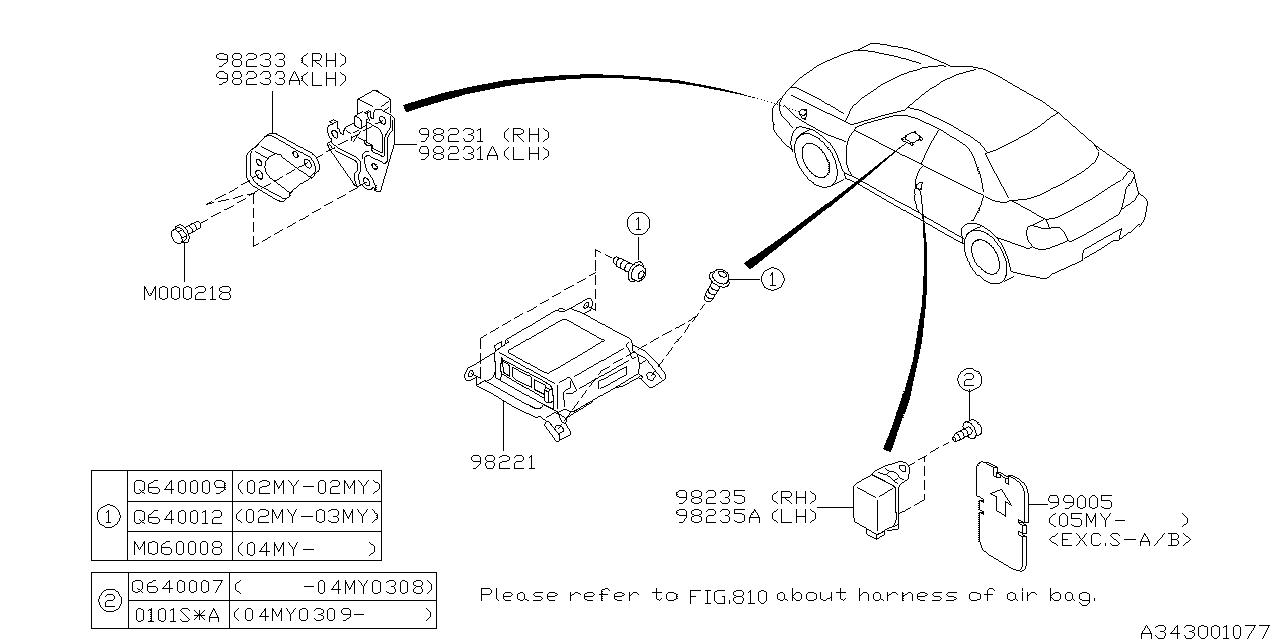 Diagram AIR BAG for your Subaru Impreza  