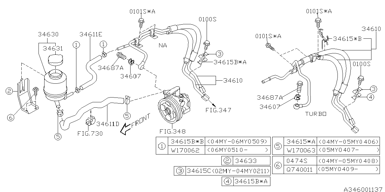 Diagram POWER STEERING SYSTEM for your 2018 Subaru Forester   