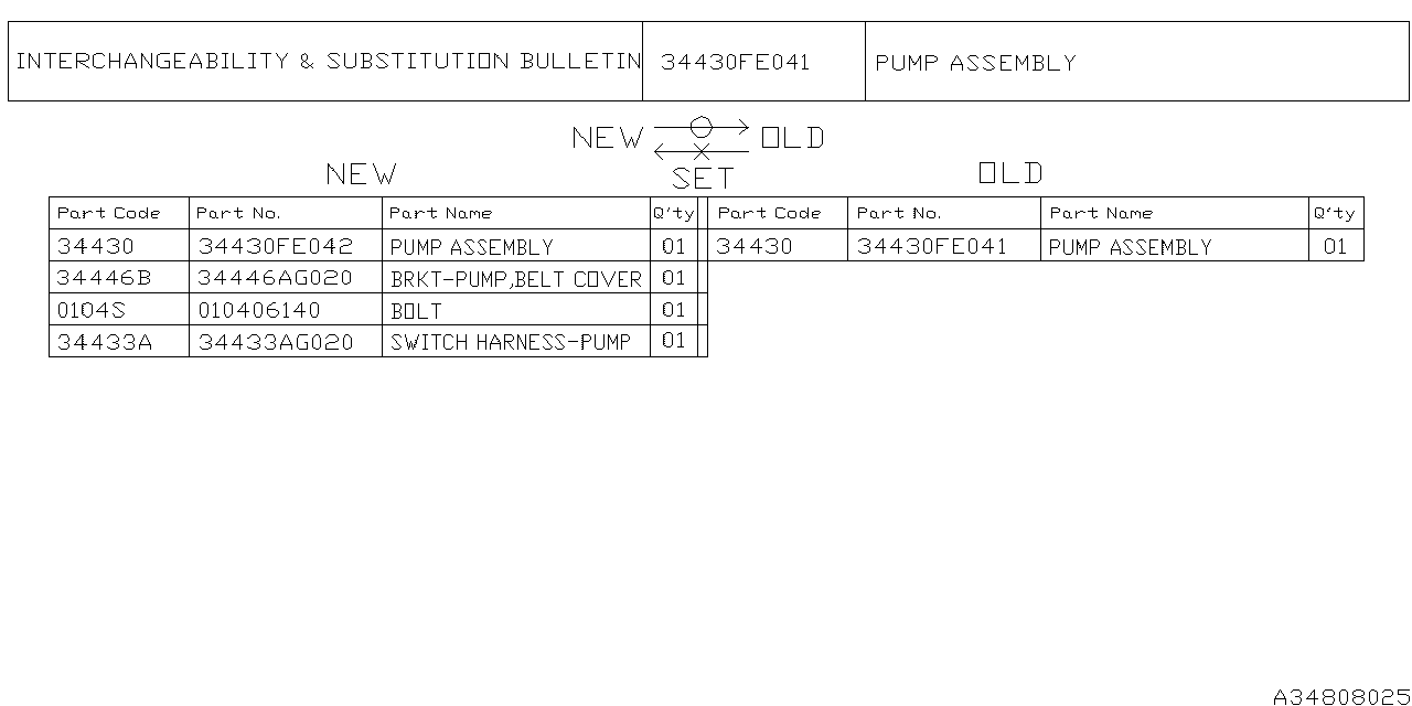 Diagram OIL PUMP for your Subaru WRX  