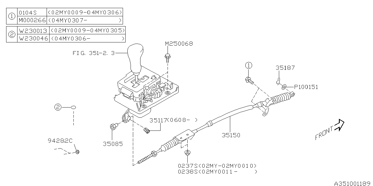 Diagram SELECTOR SYSTEM for your Subaru WRX  