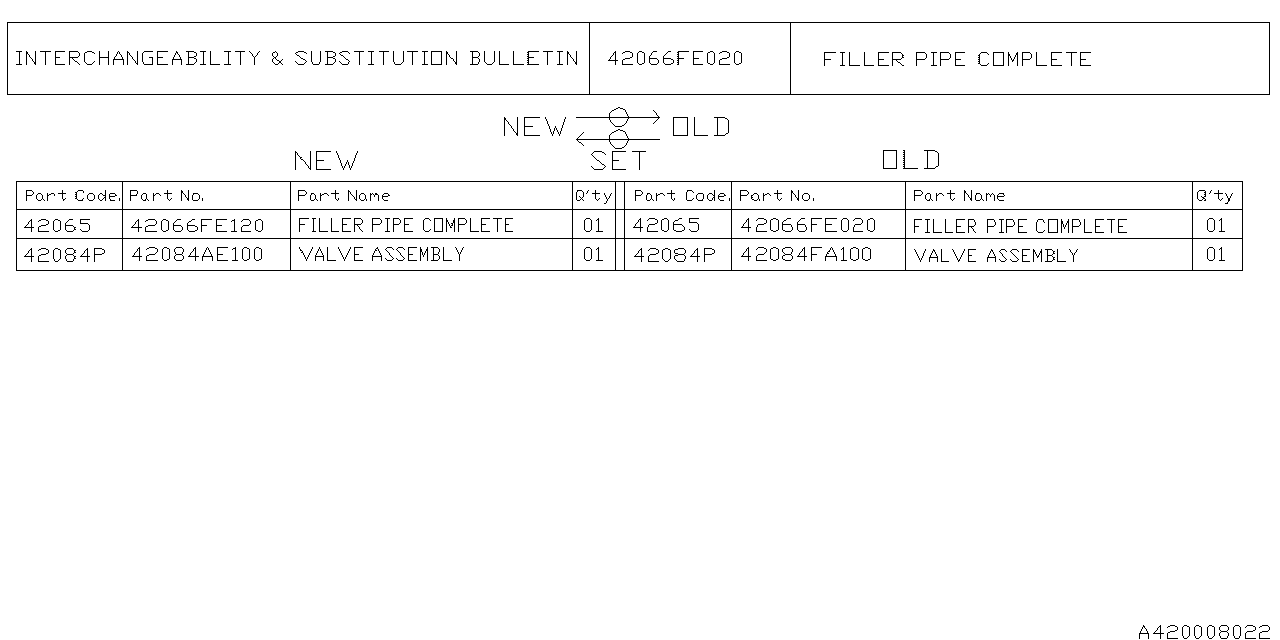 Diagram FUEL PIPING for your 2005 Subaru WRX SEDAN 2.0L Turbo AT 