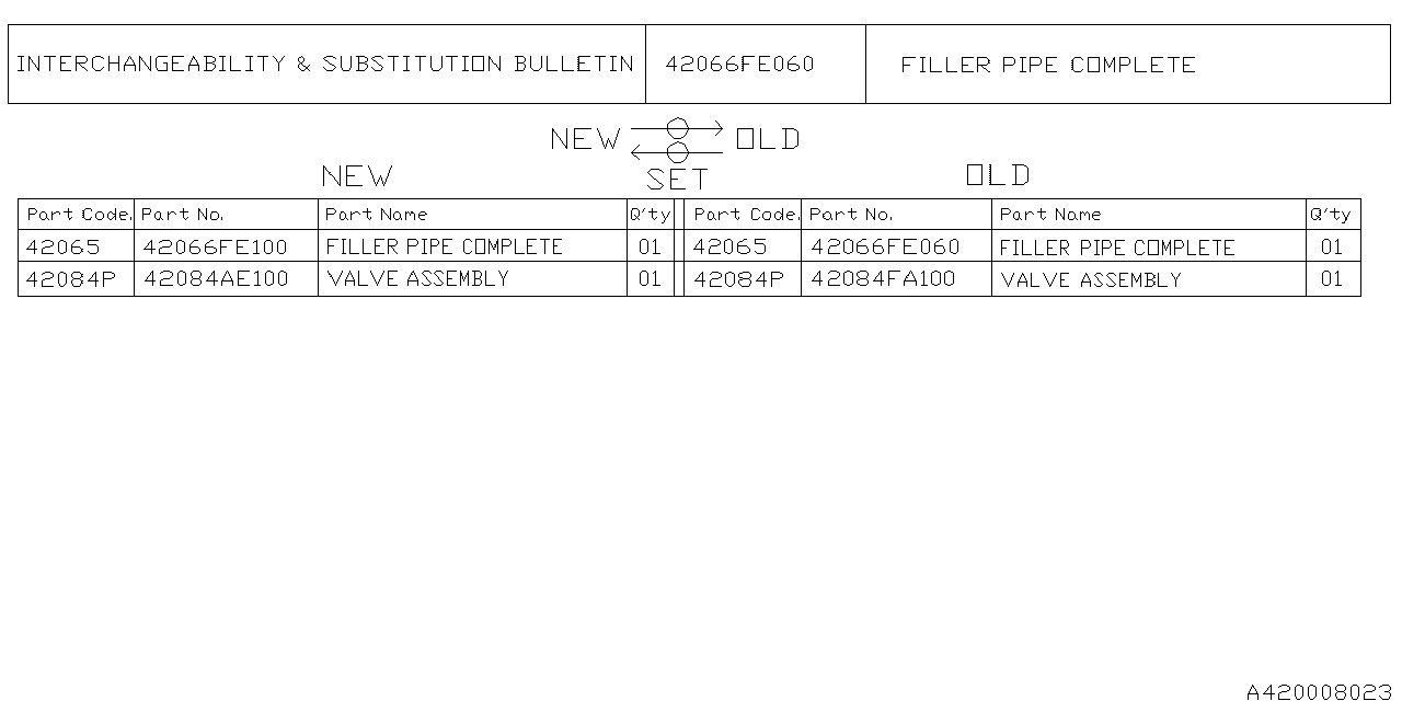 Diagram FUEL PIPING for your 2005 Subaru WRX SEDAN 2.0L Turbo AT 