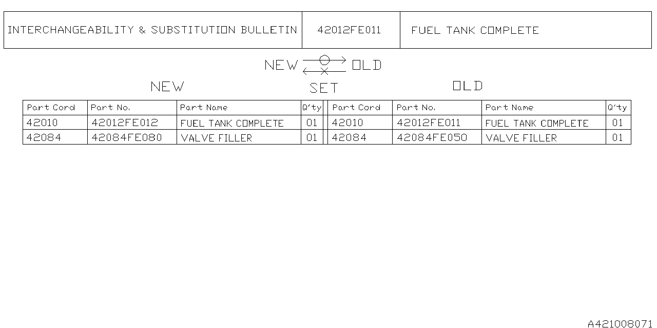 Diagram FUEL TANK for your 1999 Subaru Impreza  Limited COUPE 