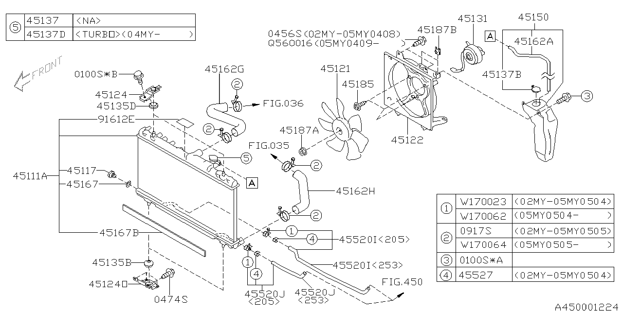 Diagram ENGINE COOLING for your Subaru Crosstrek  