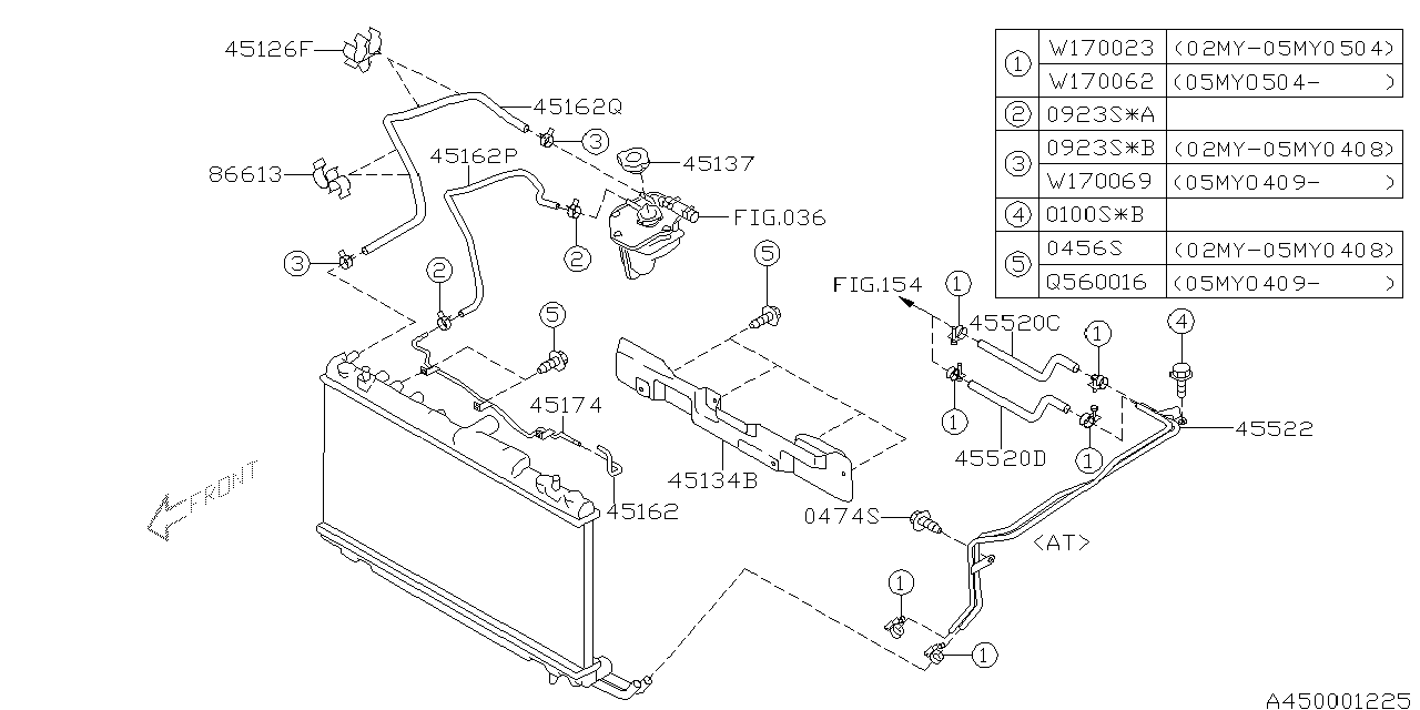 Diagram ENGINE COOLING for your Subaru Impreza  