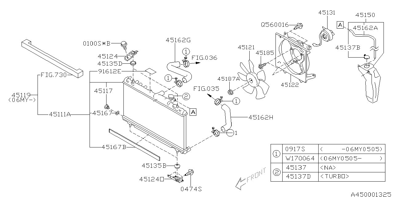 ENGINE COOLING Diagram