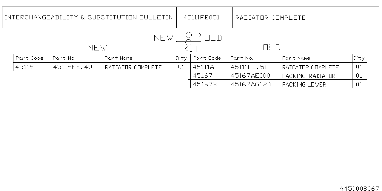 Diagram ENGINE COOLING for your 2003 Subaru Impreza   