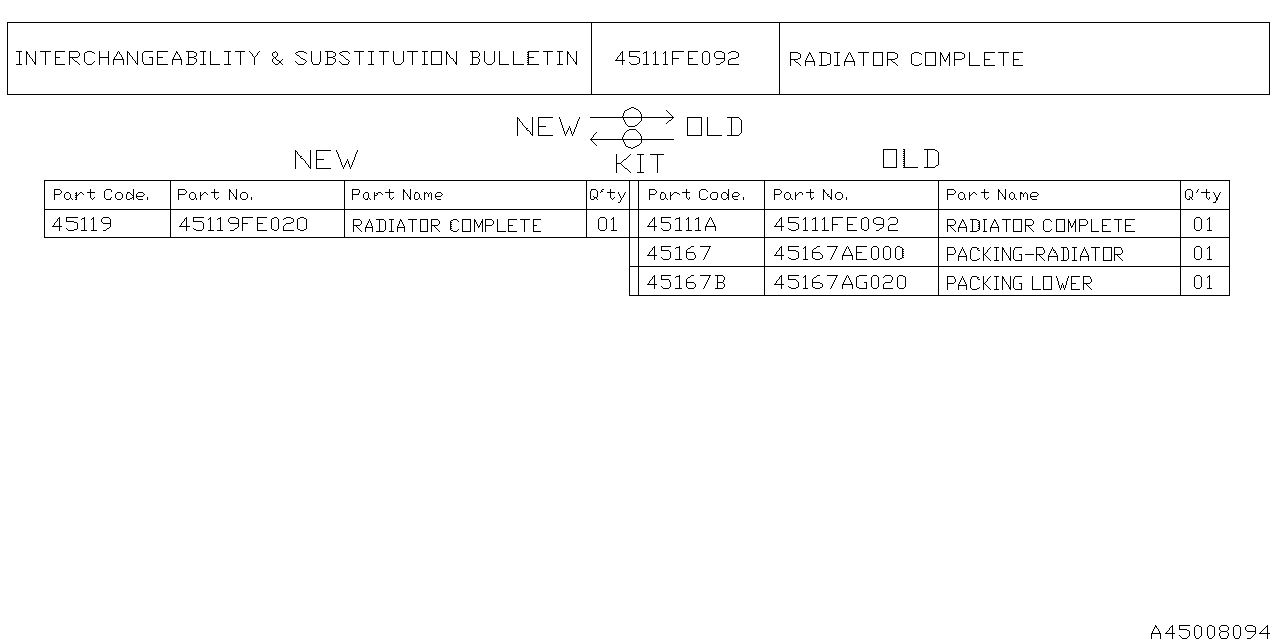 Diagram ENGINE COOLING for your 2006 Subaru Impreza   