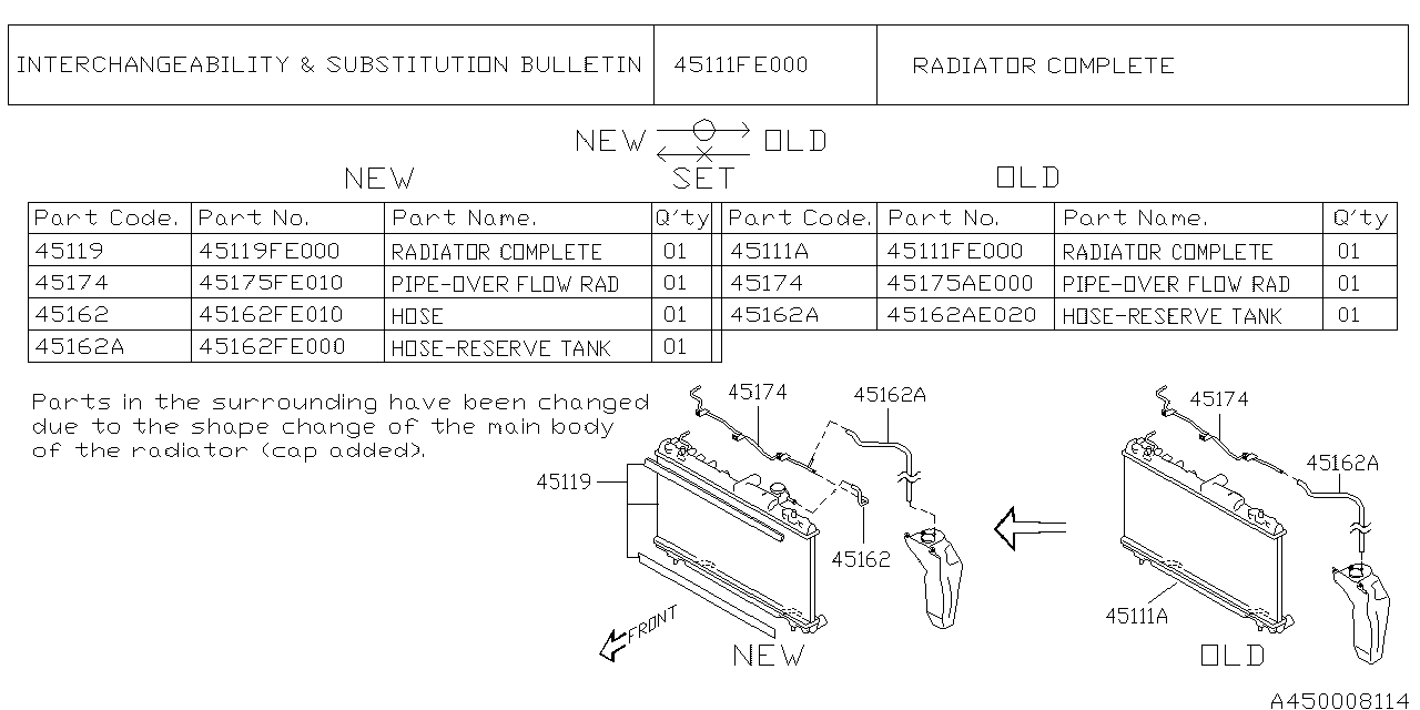 Diagram ENGINE COOLING for your Subaru WRX  