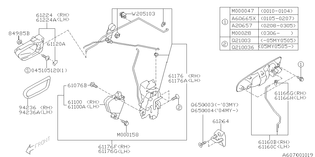 Diagram DOOR PARTS (LATCH & HANDLE) for your Subaru Impreza  