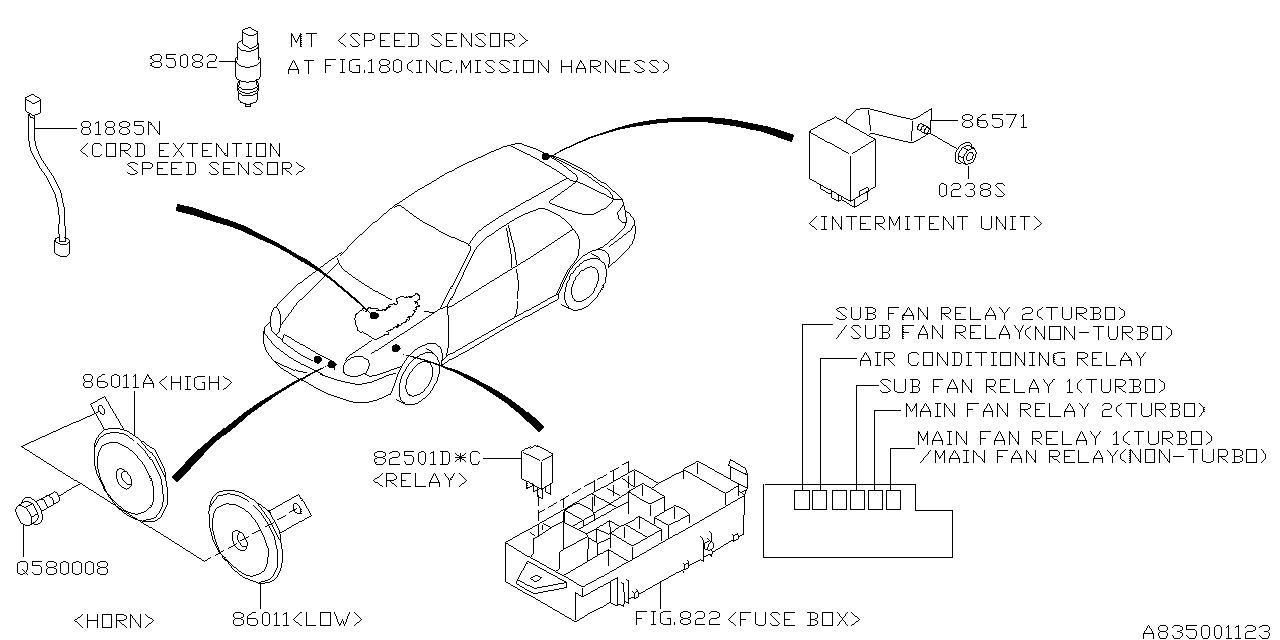 Diagram ELECTRICAL PARTS (BODY) for your 1996 Subaru Impreza   