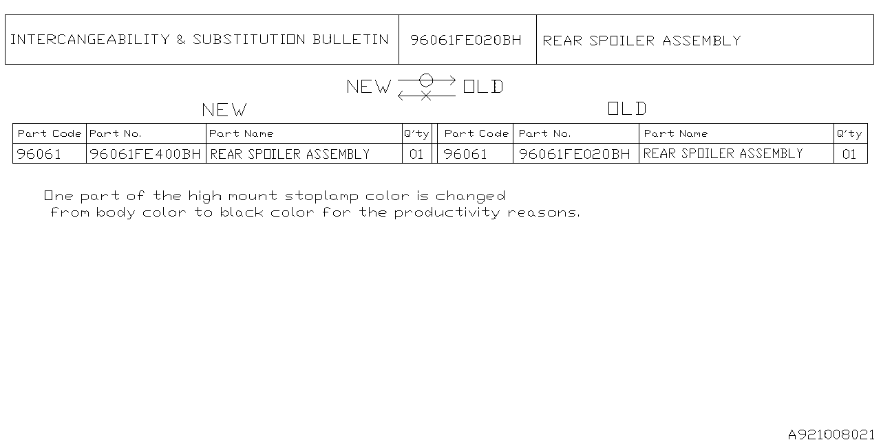 Diagram SPOILER for your 2013 Subaru Tribeca   