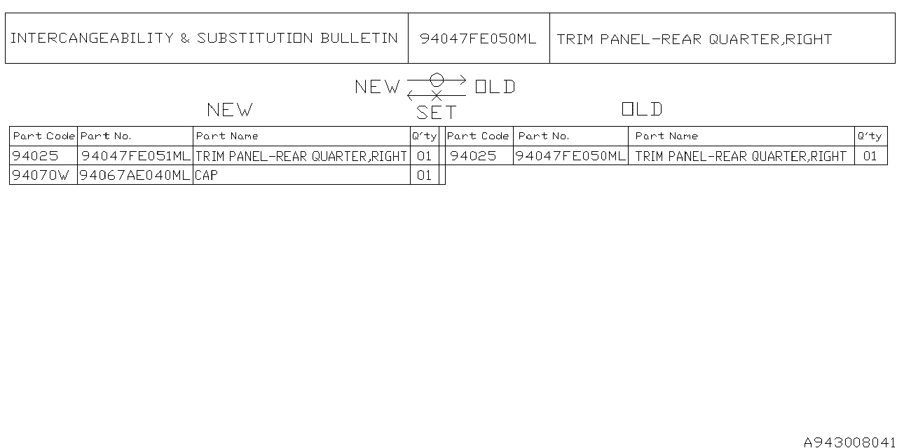 Diagram TRUNK ROOM TRIM for your 2017 Subaru Outback   