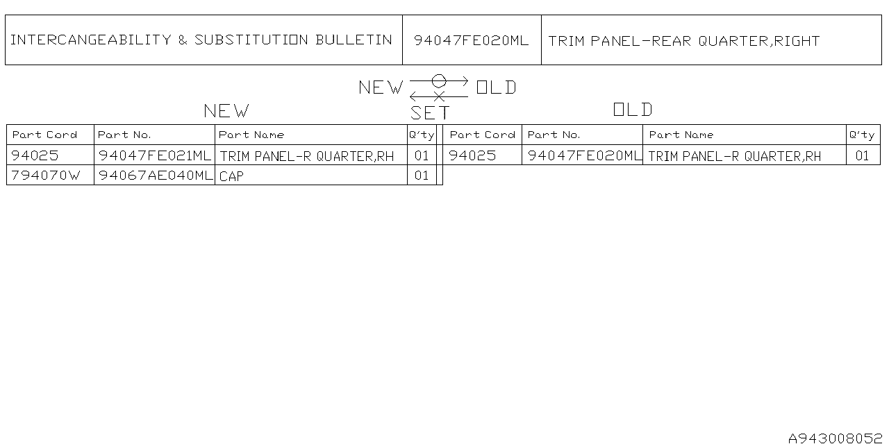 Diagram TRUNK ROOM TRIM for your 2017 Subaru Outback   