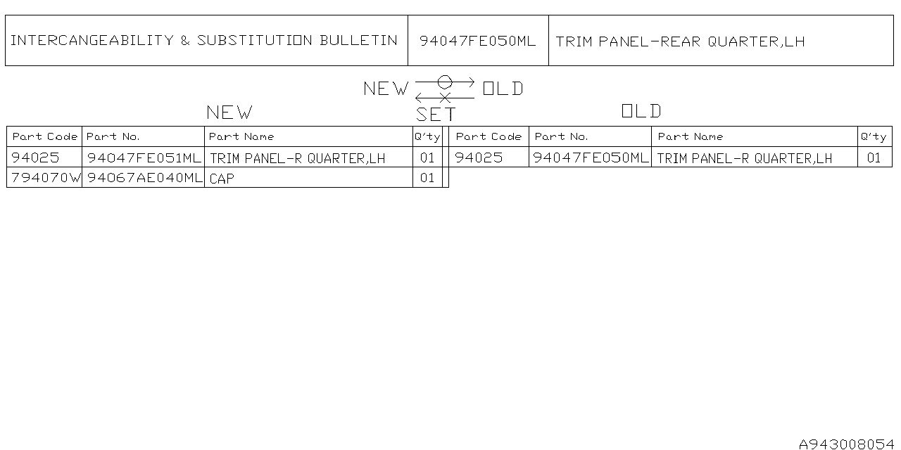 Diagram TRUNK ROOM TRIM for your 2017 Subaru Outback   