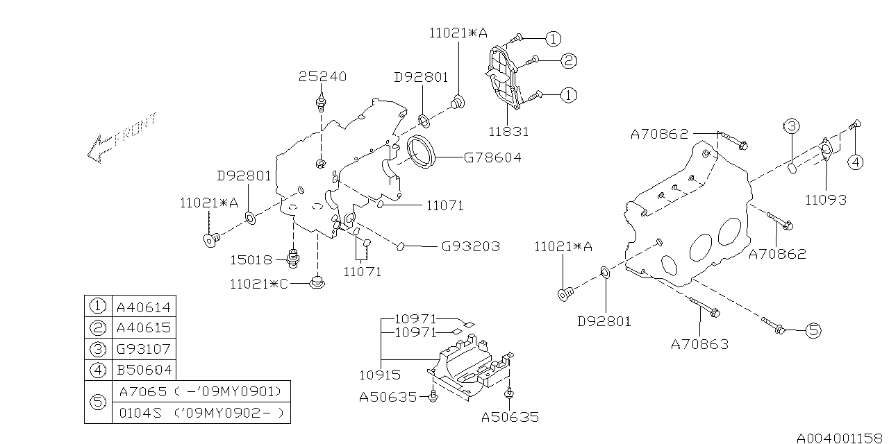 Diagram CYLINDER BLOCK for your Subaru Impreza  EYESIGHT WAGON