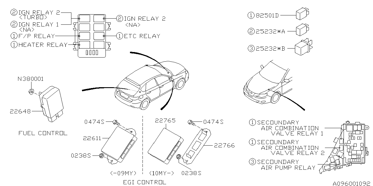 RELAY & SENSOR (ENGINE) Diagram