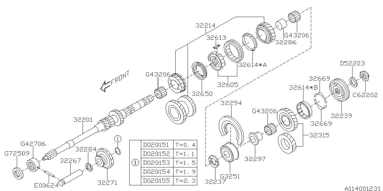 MT, MAIN SHAFT Diagram