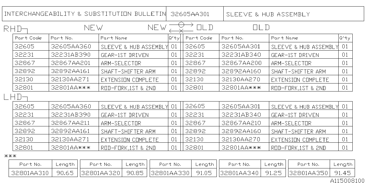 Diagram MT, DRIVE PINION SHAFT for your 2011 Subaru STI   