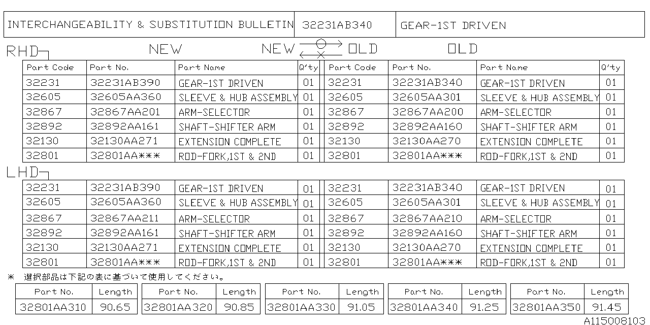 Diagram MT, DRIVE PINION SHAFT for your 2011 Subaru STI   