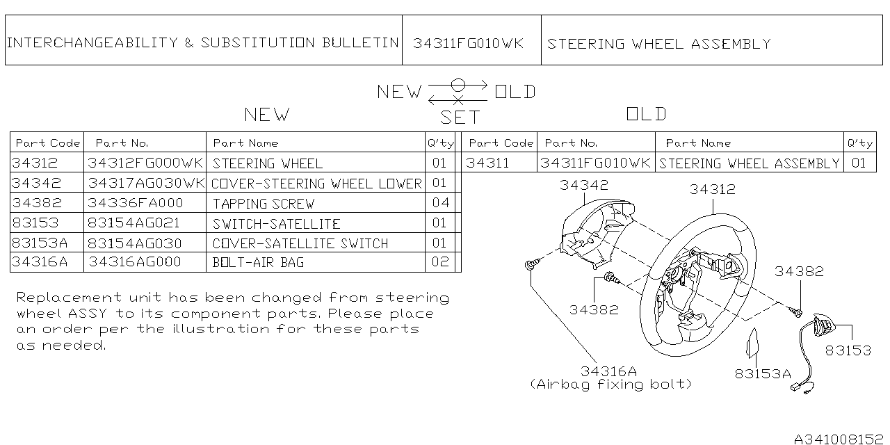 STEERING COLUMN Diagram