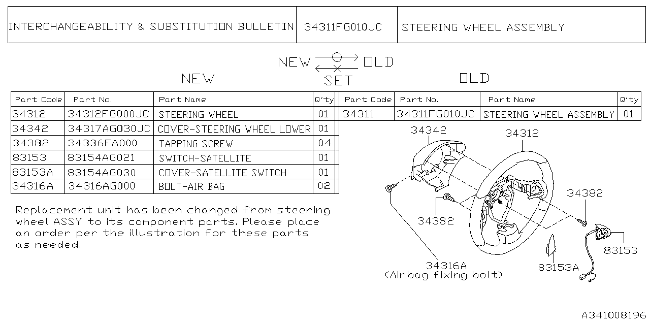 STEERING COLUMN Diagram