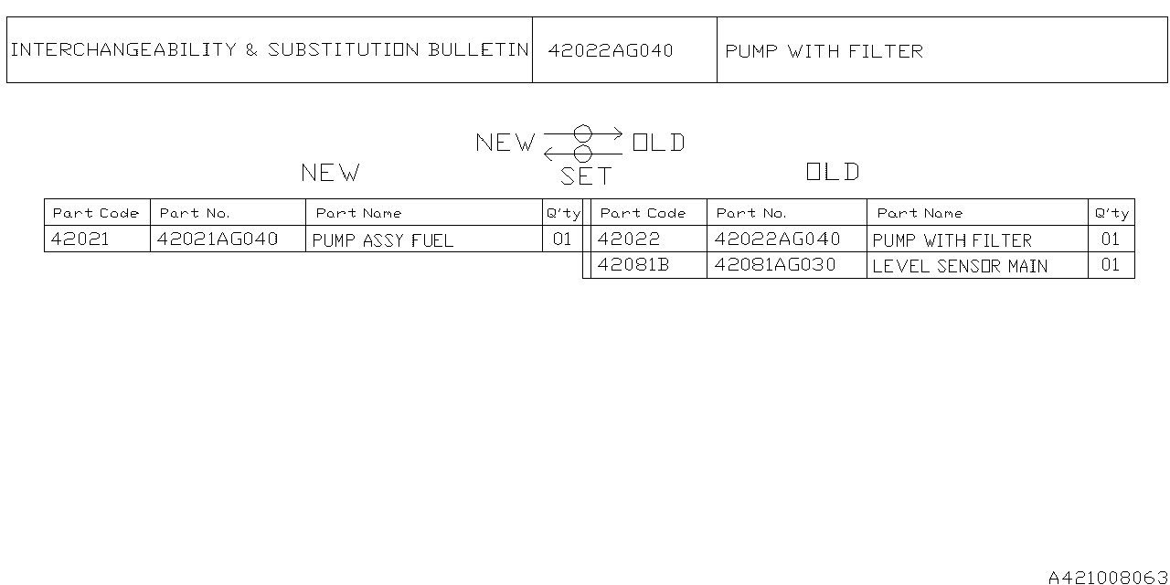 Diagram FUEL TANK for your 2009 Subaru Impreza   