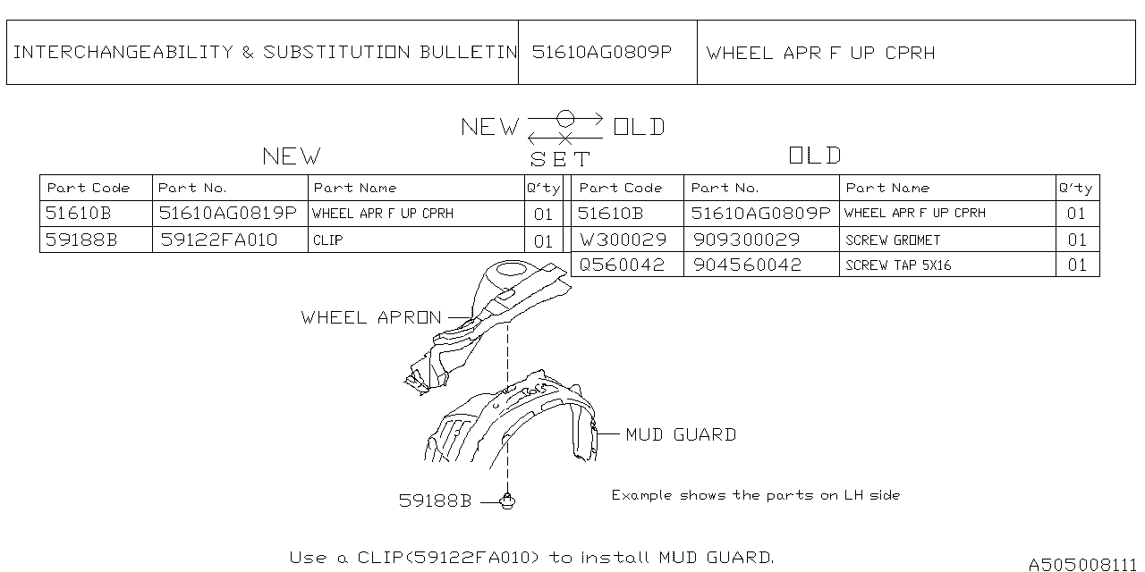 Diagram BODY PANEL for your 2013 Subaru WRX   