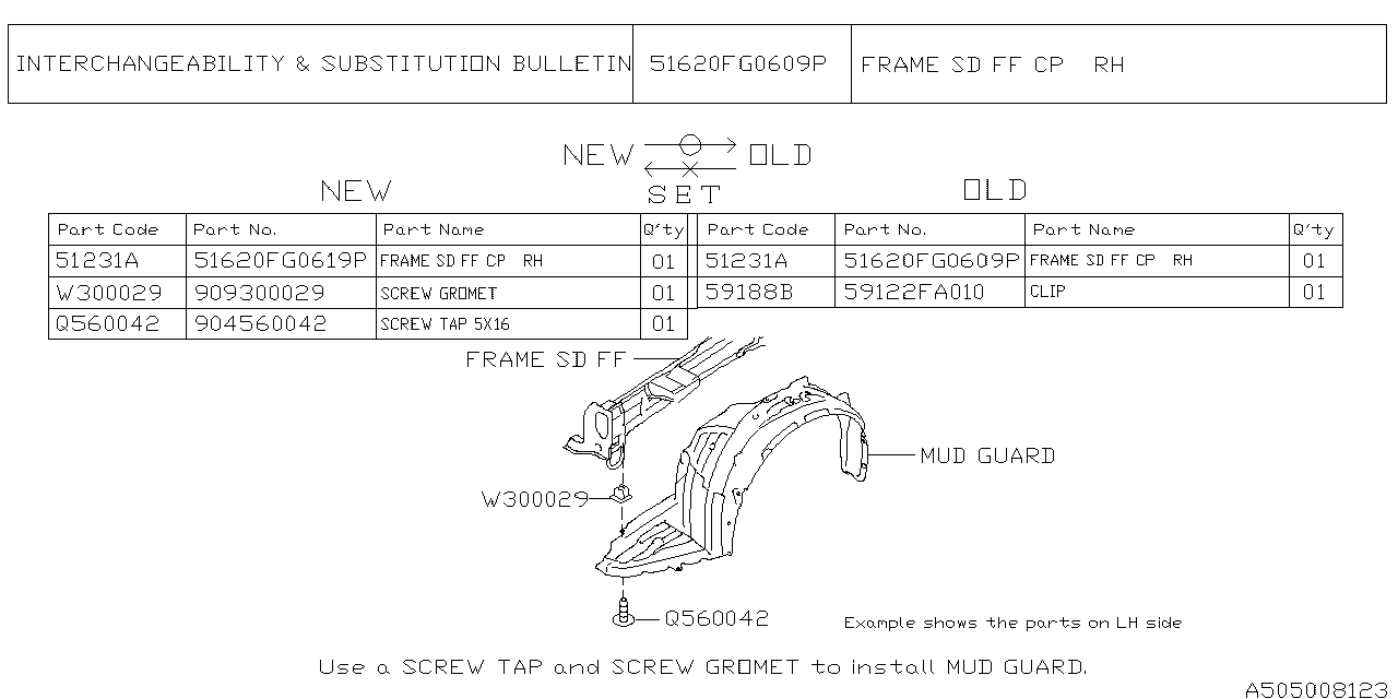 Diagram BODY PANEL for your 2008 Subaru WRX   