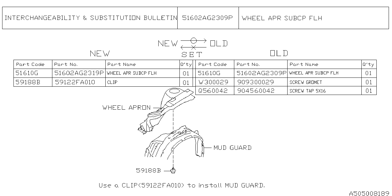 BODY PANEL Diagram