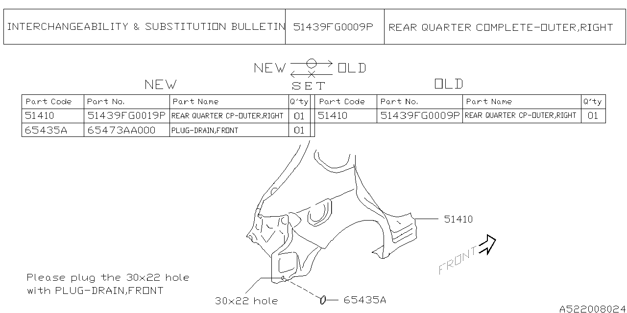 Diagram SIDE PANEL for your 2023 Subaru Forester   