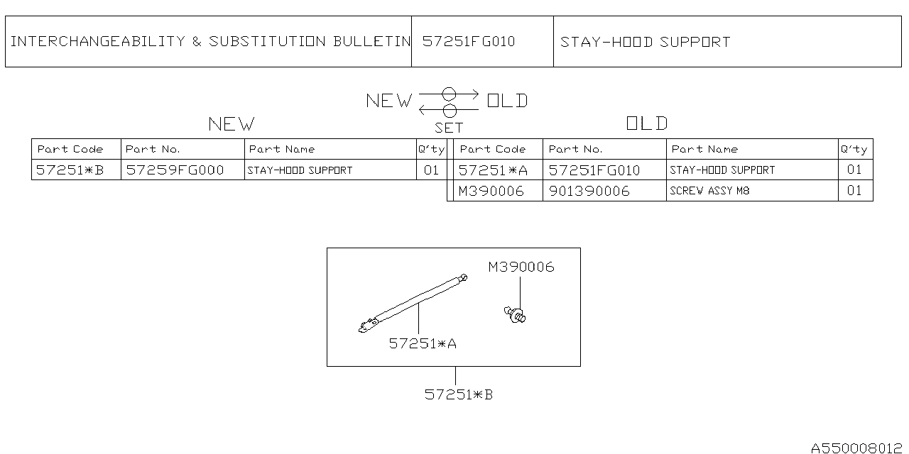 Diagram FRONT HOOD & FRONT HOOD LOCK for your Subaru