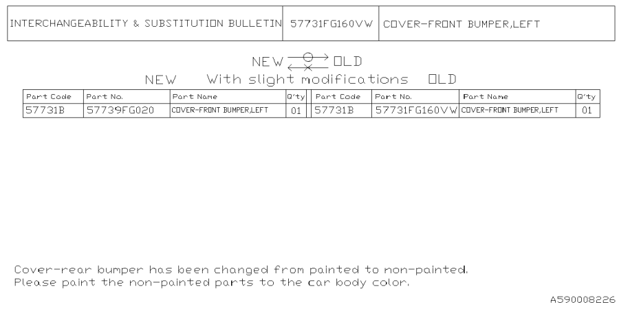 Diagram FRONT BUMPER for your 2009 Subaru WRX   