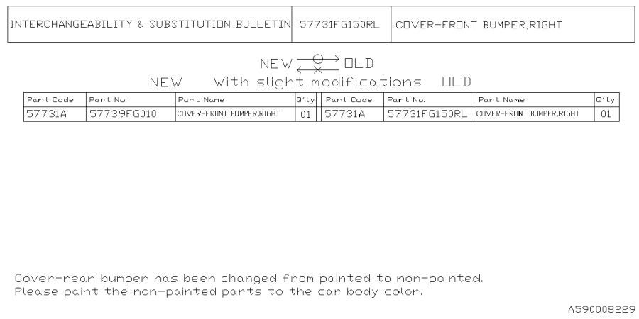 Diagram FRONT BUMPER for your 2022 Subaru Crosstrek   