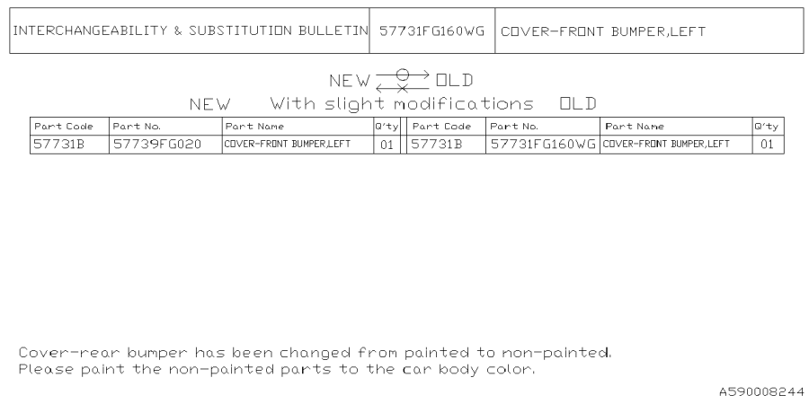 Diagram FRONT BUMPER for your 2017 Subaru Impreza  SPORT w/EyeSight WAGON 