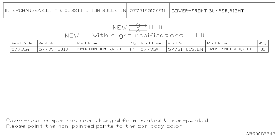 Diagram FRONT BUMPER for your 2006 Subaru WRX WAGON  