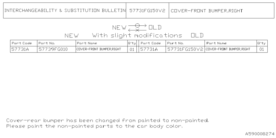 Diagram FRONT BUMPER for your 2009 Subaru Impreza  GT Sedan 