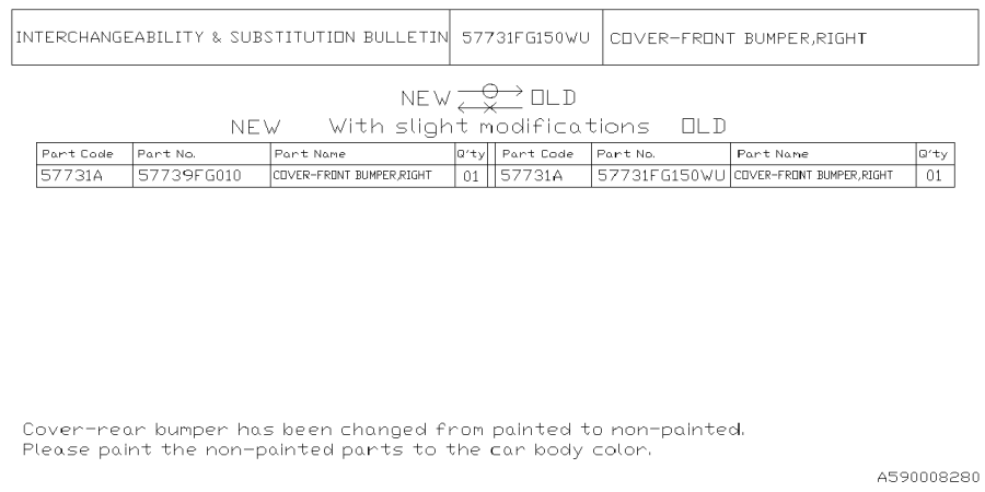 Diagram FRONT BUMPER for your 2009 Subaru Outback   